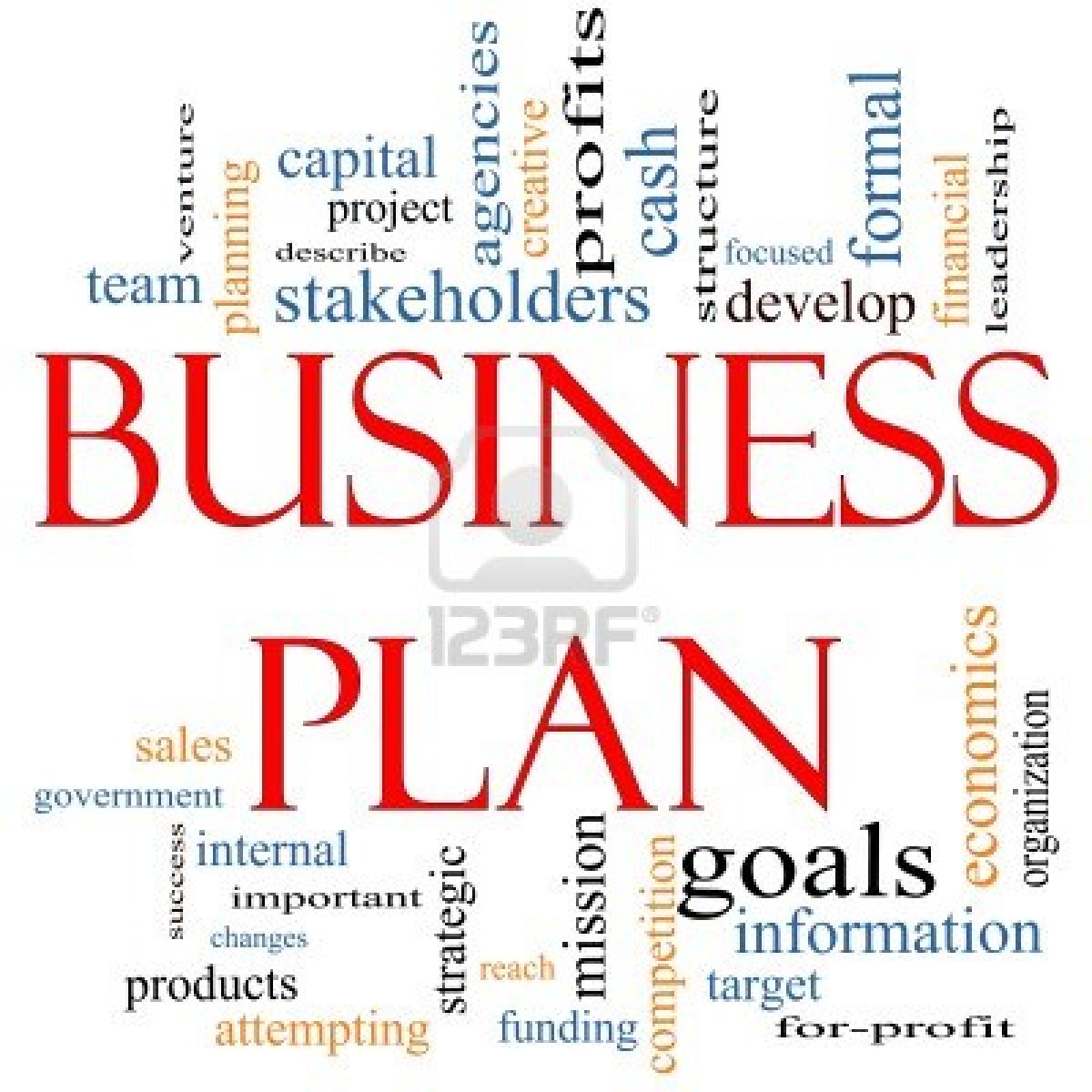 business plans,business help in Hertfordshire